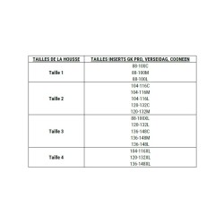 Housse Tactique 4 en 1 FDO – Noir