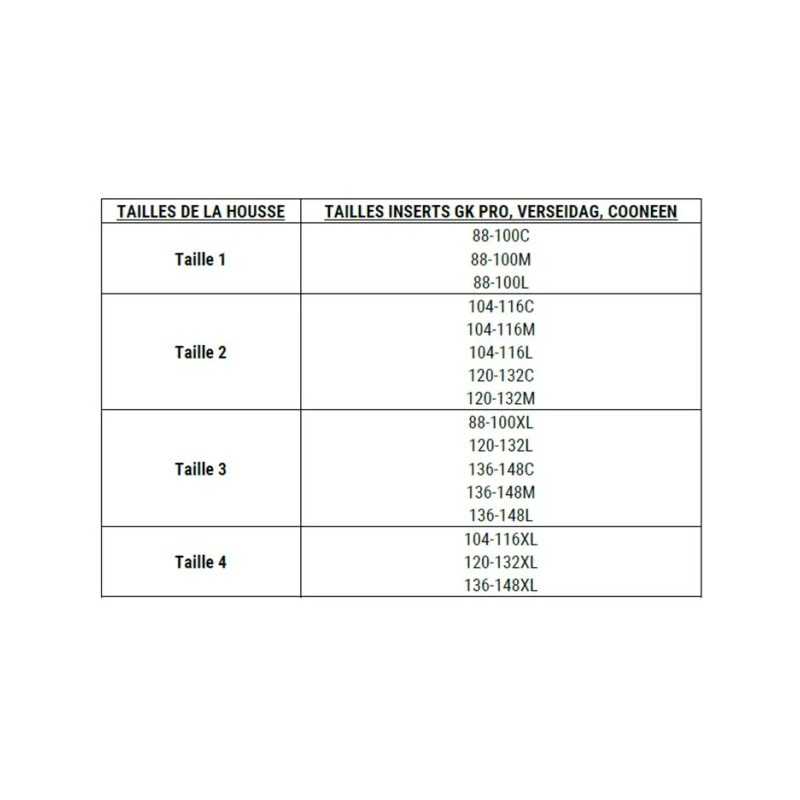 Housse Tactique 4 en 1 FDO – Noir